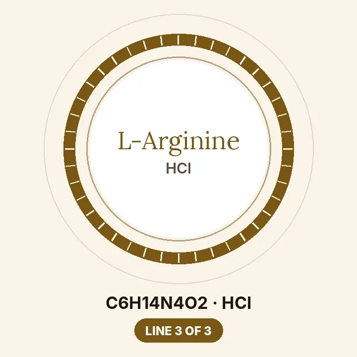 Brand plate for line 3 of 3 in the Melonex blend: L-Arginine HCl, with its formula C6H14N4O2 HCl