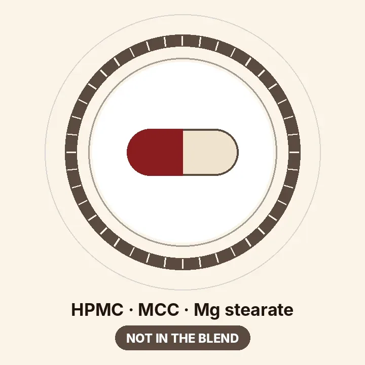 Brand plate for the Melonex capsule shell and fillers: HPMC, microcrystalline cellulose and magnesium stearate