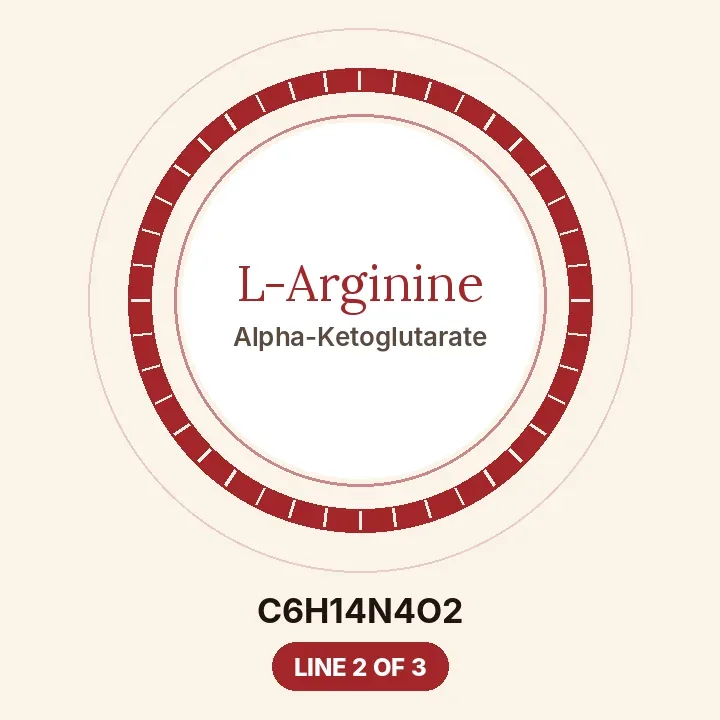 Brand plate for line 2 of 3 in the Melonex blend: L-Arginine alpha-ketoglutarate, with its formula C6H14N4O2